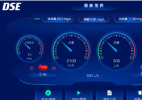 数字化膜系统整体解决方案